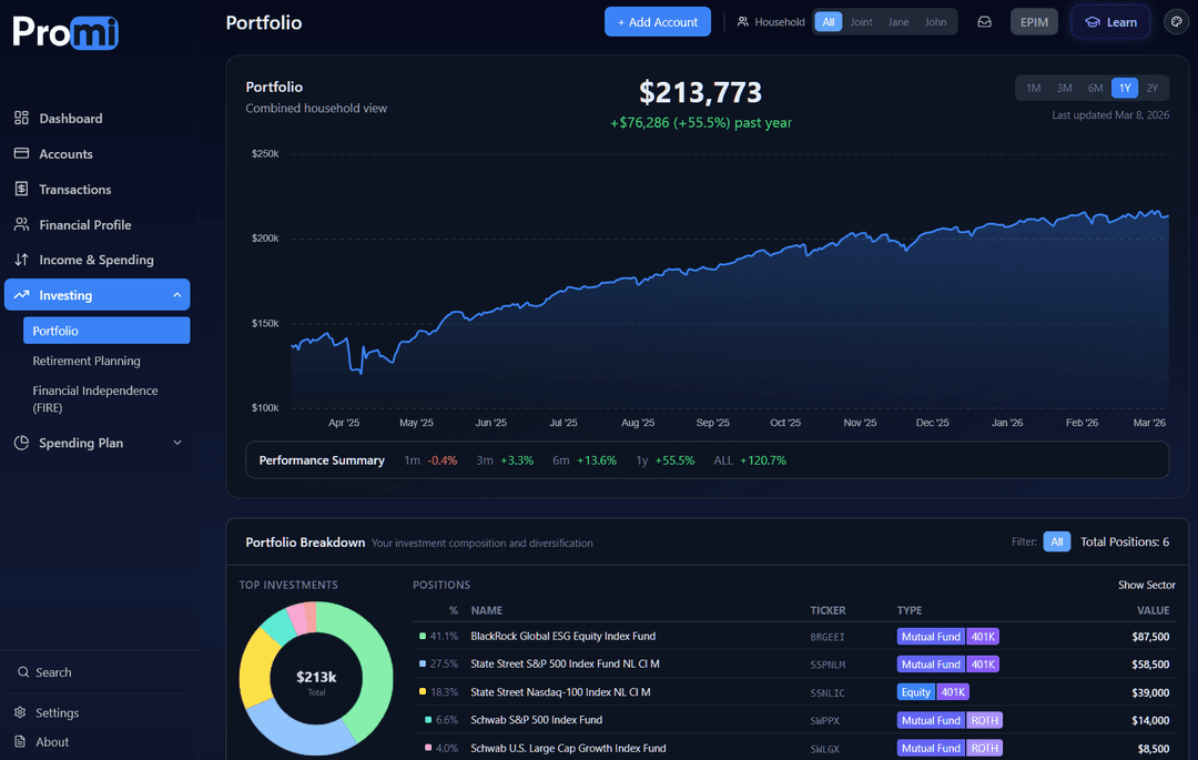 Portfolio breakdown with holdings table, donut chart, and performance metrics