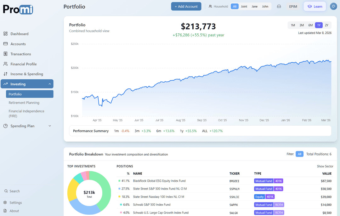 Portfolio breakdown with holdings table, donut chart, and performance metrics