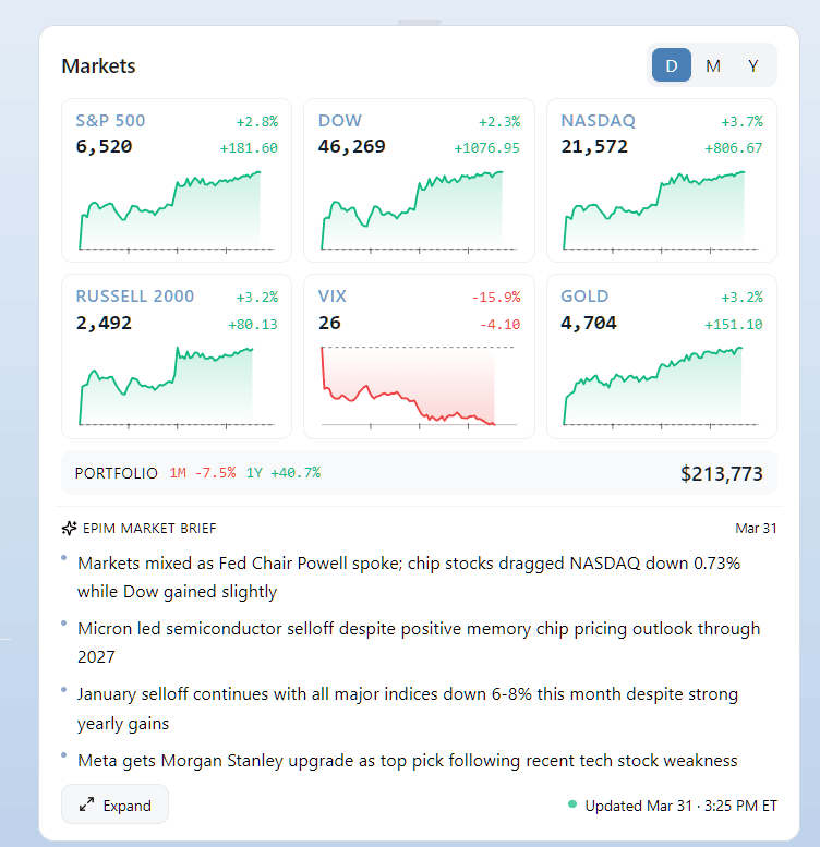 Market intelligence banner with curated news, index data, sparklines, and AI summary