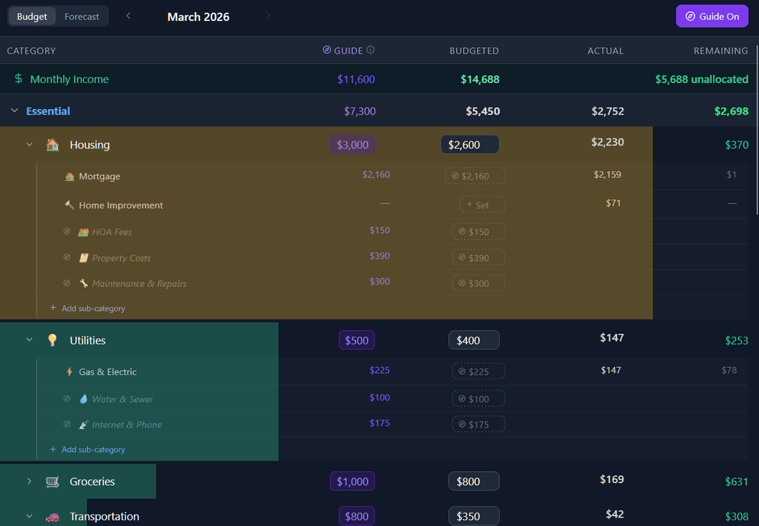 Budget page with GUIDE column showing AI-suggested amounts per category