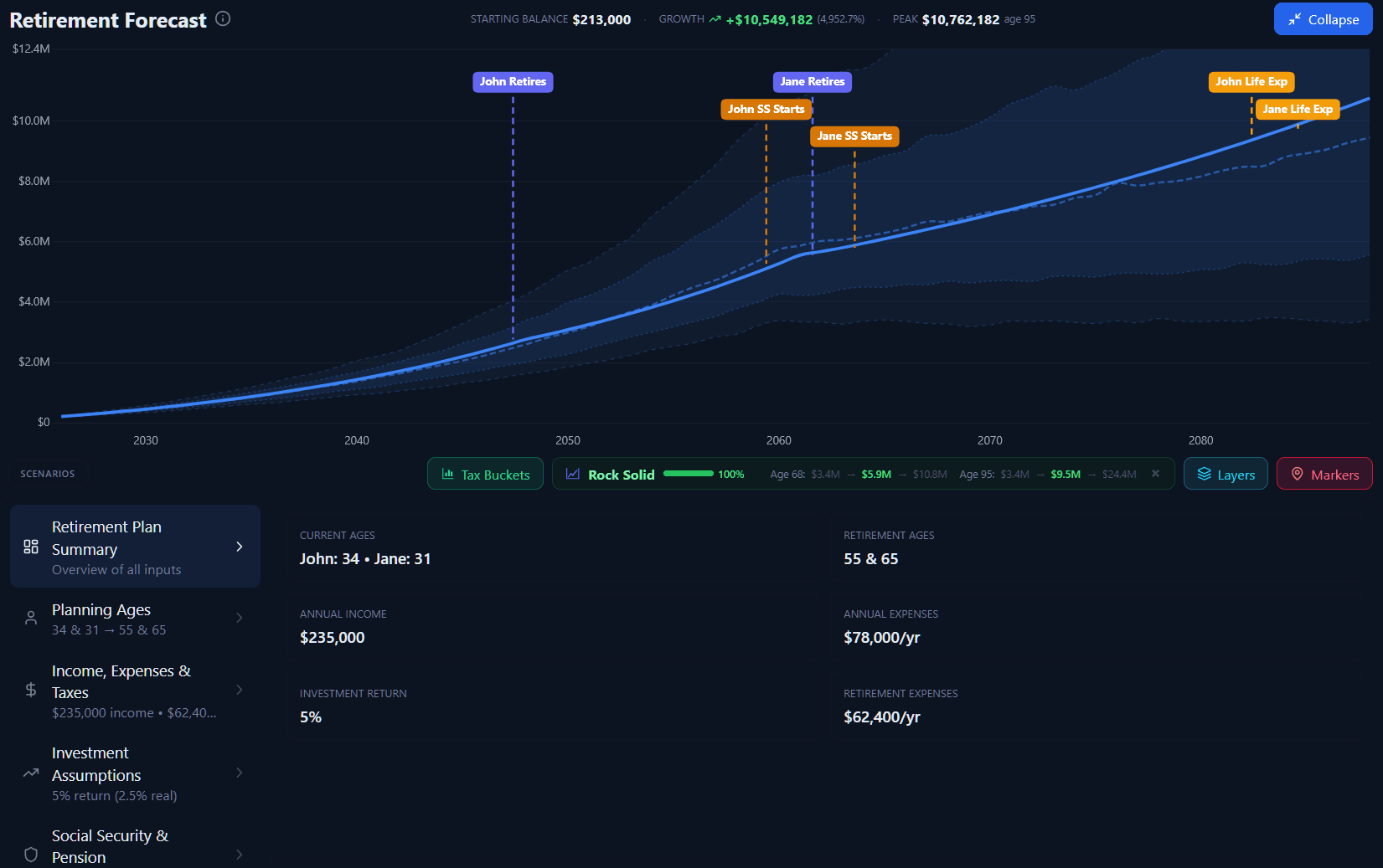Retirement projection with Monte Carlo confidence bands and scenario comparison